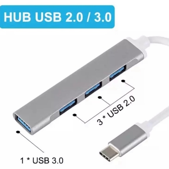 New Multi-Function USB Port HUB Type-C Splitter Electronics Work Smarthome - Picture 3 of 6